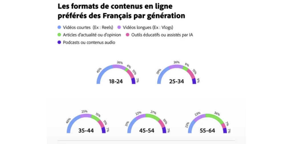 asc-studio-article-social-media